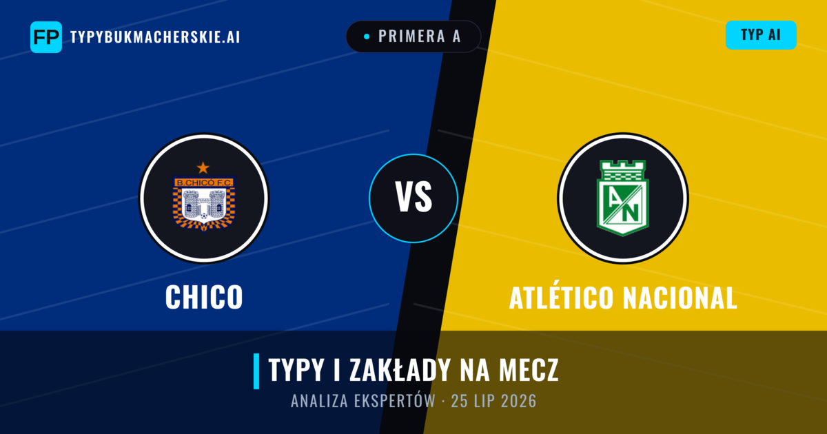 Chico vs Atlético Nacional — typy i zapowiedź meczu