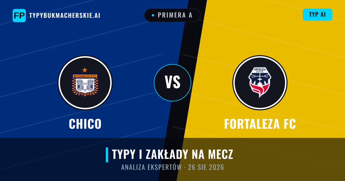 Chico vs Fortaleza FC — typy i zapowiedź meczu