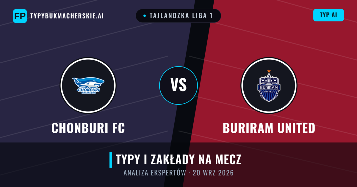 Chonburi FC vs Buriram United — typy i zapowiedź meczu