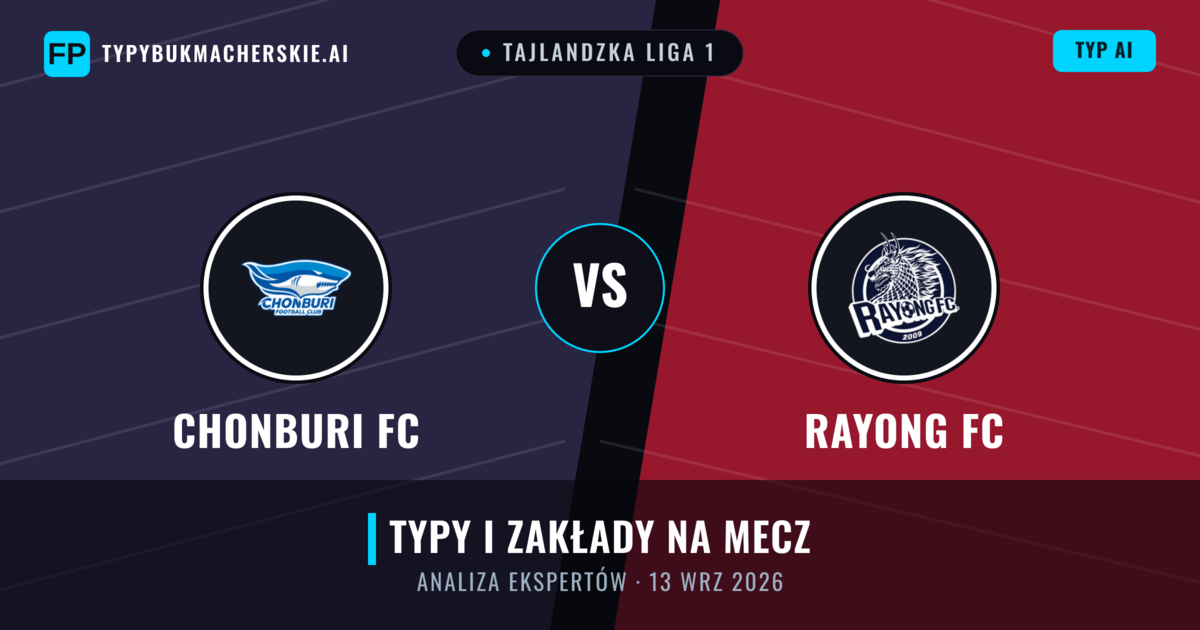 Chonburi FC vs Rayong FC — typy i zapowiedź meczu