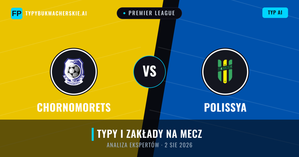 Chornomorets vs Polissya — typy i zapowiedź meczu