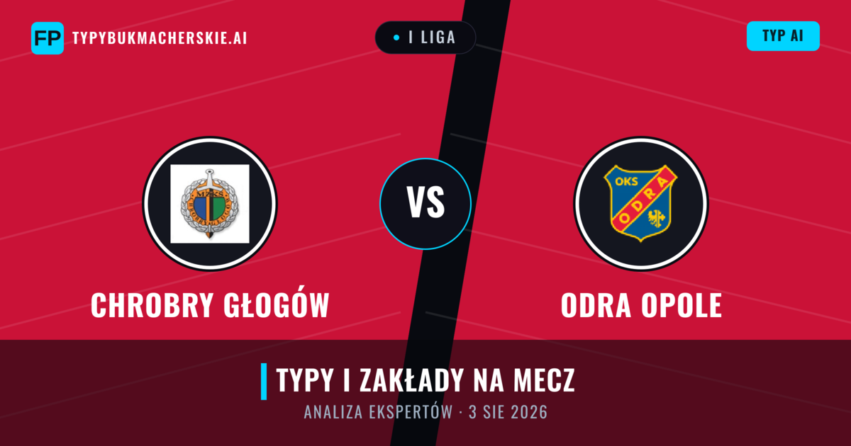 Chrobry Głogów vs Odra Opole — typy i zapowiedź meczu
