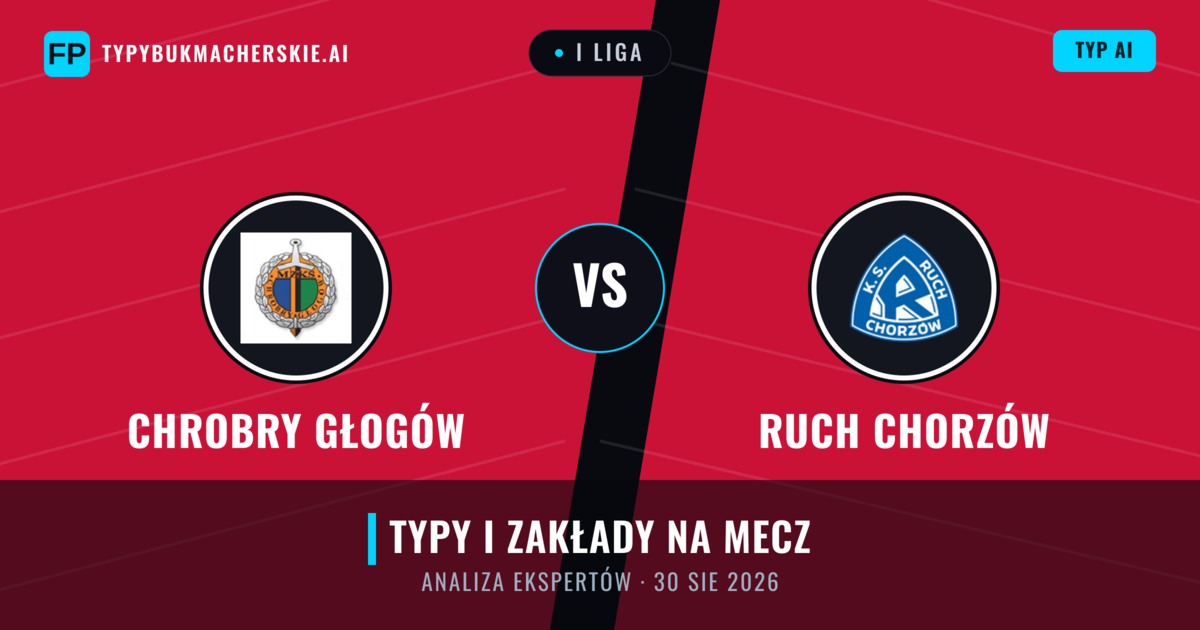 Chrobry Głogów vs Ruch Chorzów — typy i zapowiedź meczu