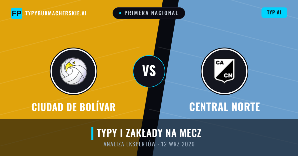 Ciudad de Bolívar vs Central Norte — typy i zapowiedź meczu