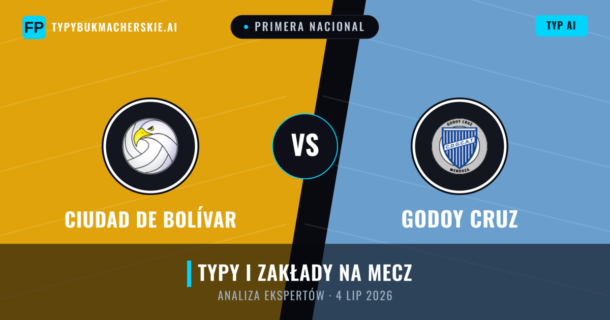 Ciudad de Bolívar vs Godoy Cruz — typy i zapowiedź meczu