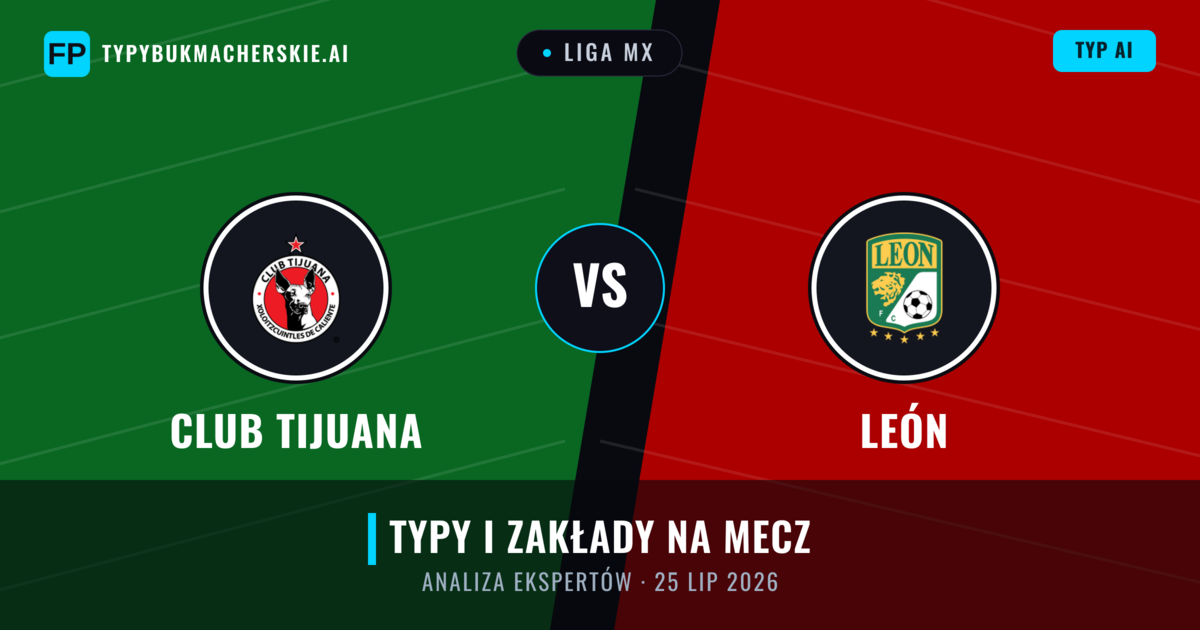 Club Tijuana vs León — typy i zapowiedź meczu