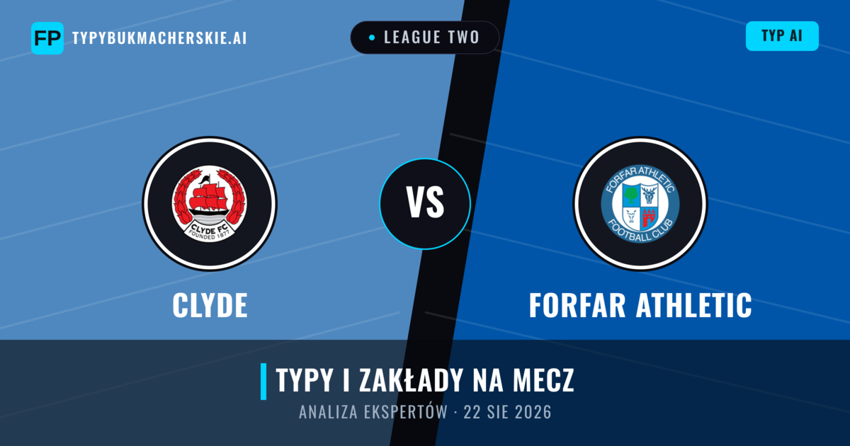 Clyde vs Forfar Athletic — typy i zapowiedź meczu