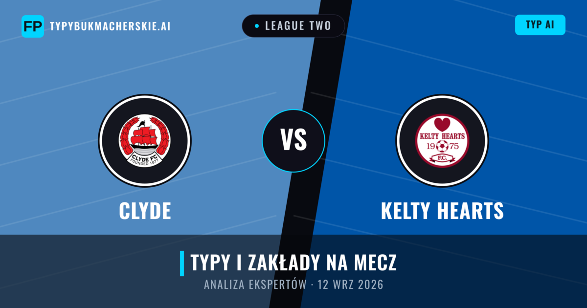 Clyde vs Kelty Hearts — typy i zapowiedź meczu