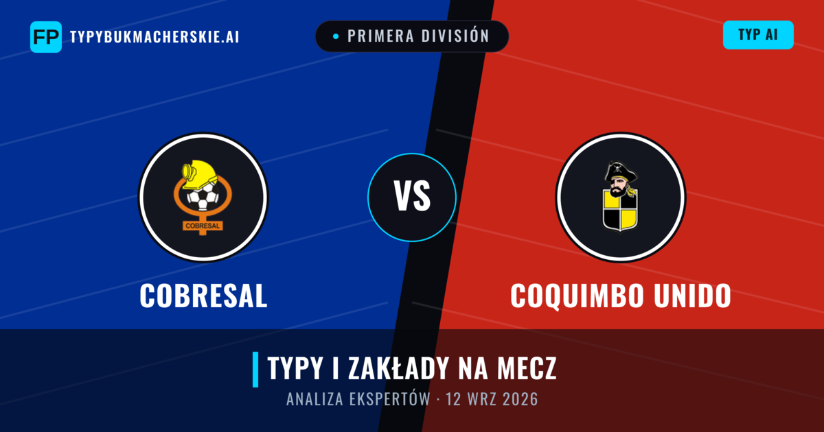 Cobresal vs Coquimbo Unido — typy i zapowiedź meczu