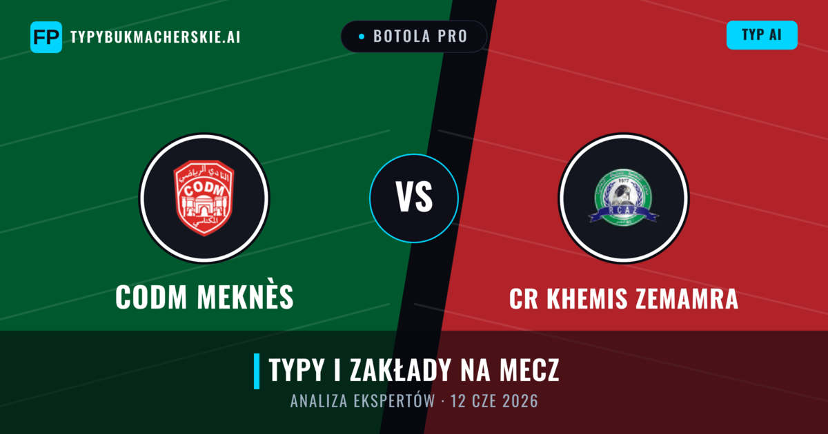 CODM Meknès vs CR Khemis Zemamra — typy i zapowiedź meczu