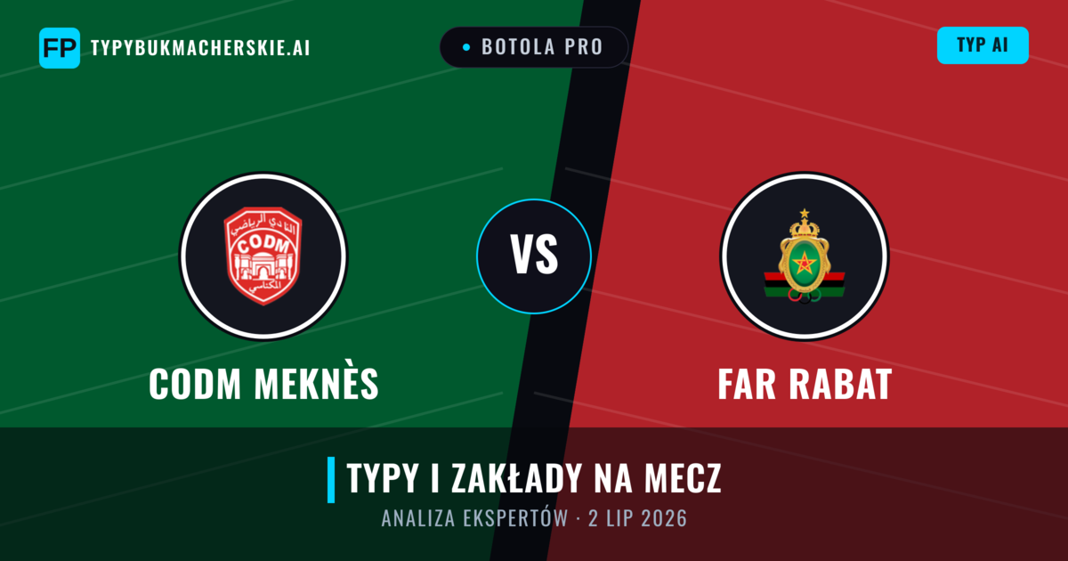 CODM Meknès vs FAR Rabat — typy i zapowiedź meczu