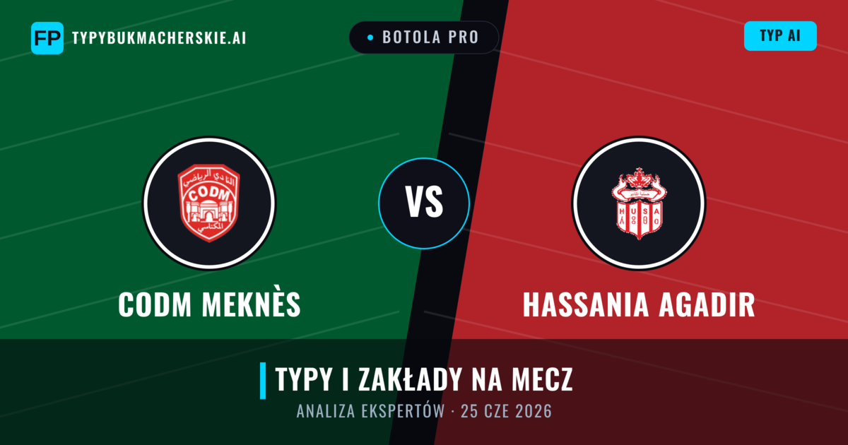 CODM Meknès vs Hassania Agadir — typy i zapowiedź meczu