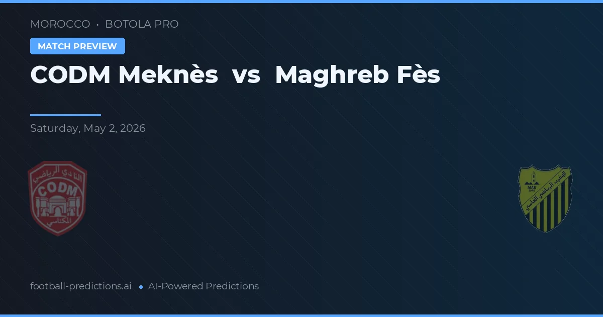CODM Meknès vs Maghreb Fès — typy i zapowiedź meczu