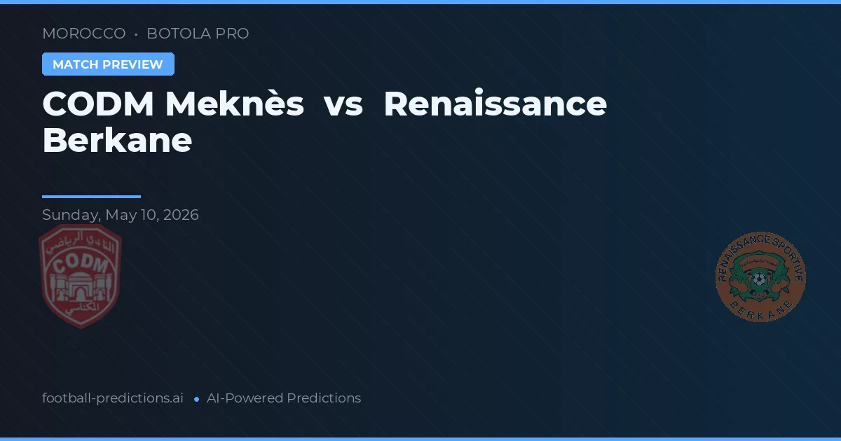 CODM Meknès vs Renaissance Berkane — typy i zapowiedź meczu