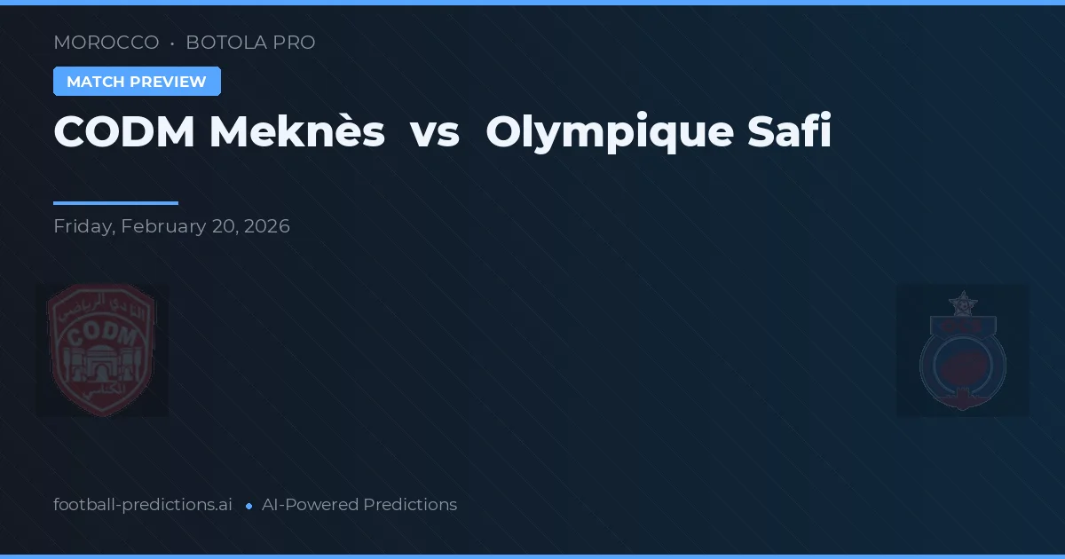CODM Meknès vs Olympique Safi — typy i zapowiedź meczu