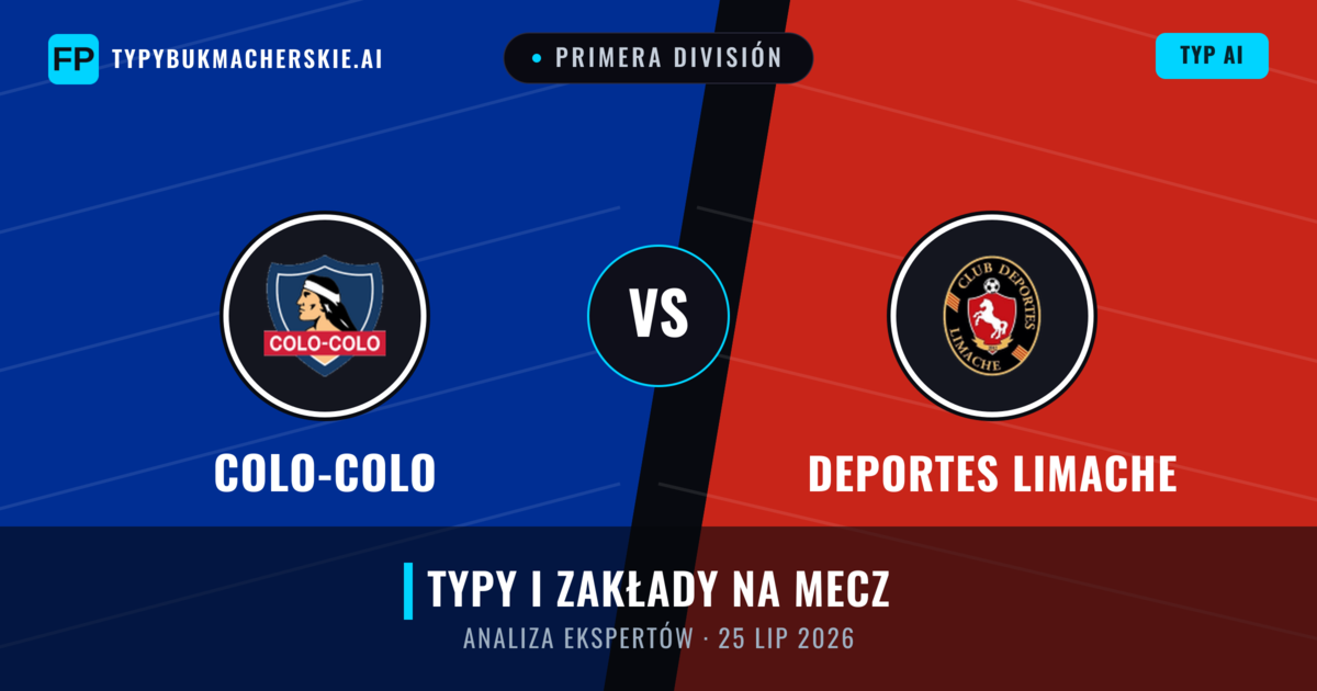 Colo-Colo vs Deportes Limache — typy i zapowiedź meczu