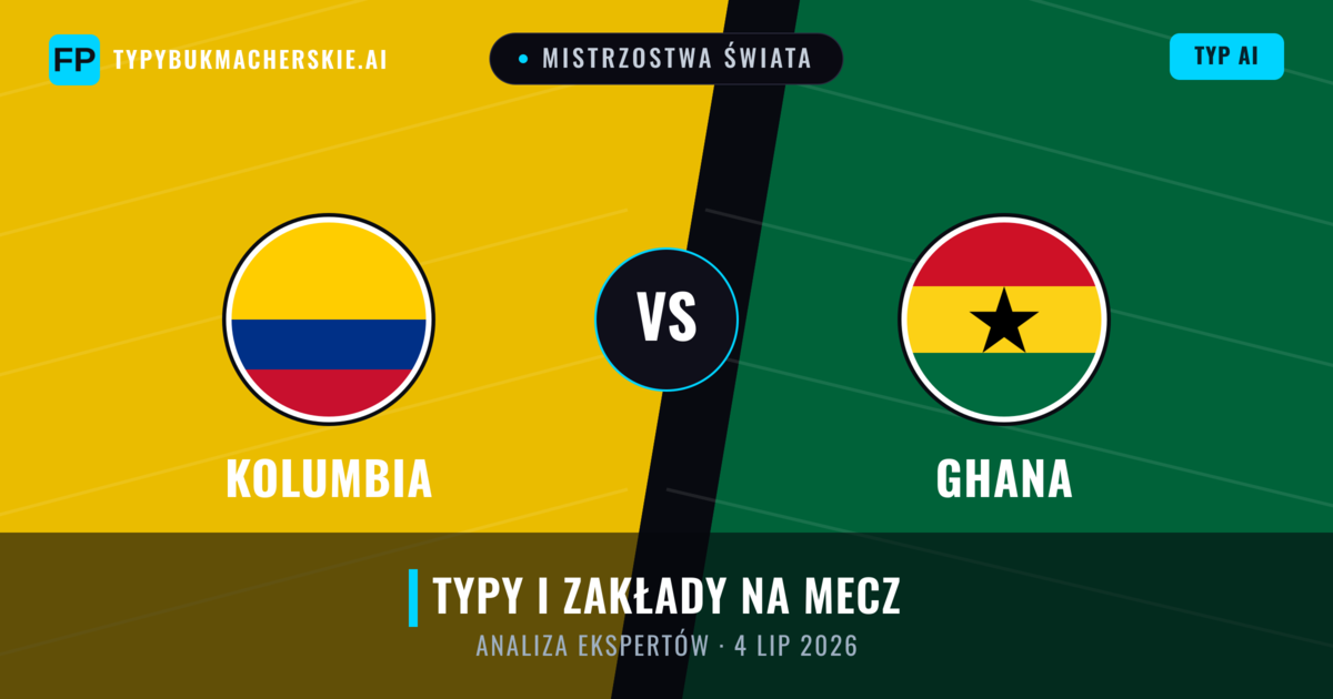 Kolumbia vs Ghana — typy i zapowiedź meczu