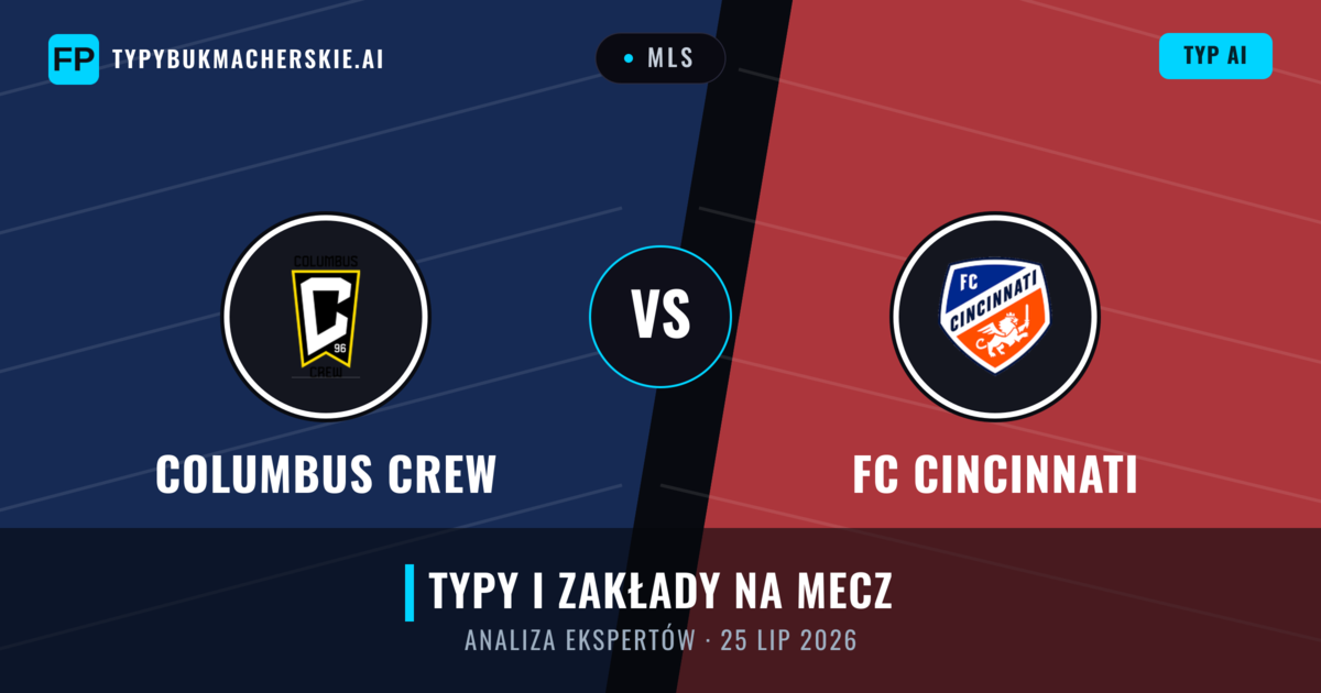 Columbus Crew vs FC Cincinnati — typy i zapowiedź meczu