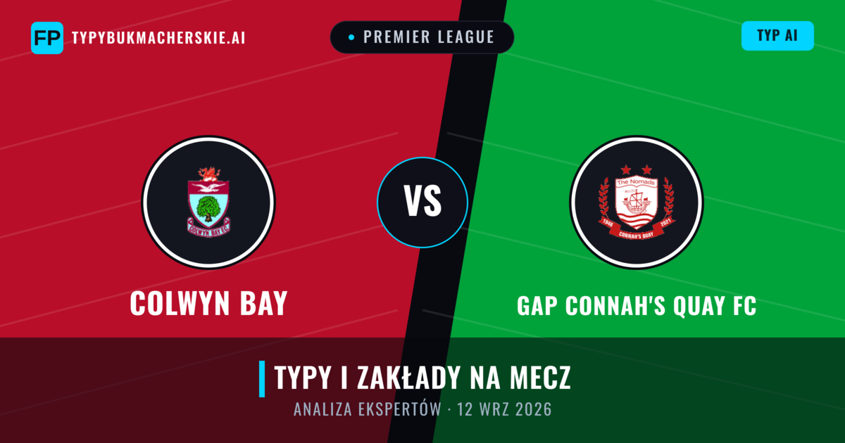 Colwyn Bay vs GAP Connah's Quay FC — typy i zapowiedź meczu