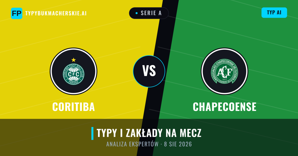 Coritiba vs Chapecoense — typy i zapowiedź meczu