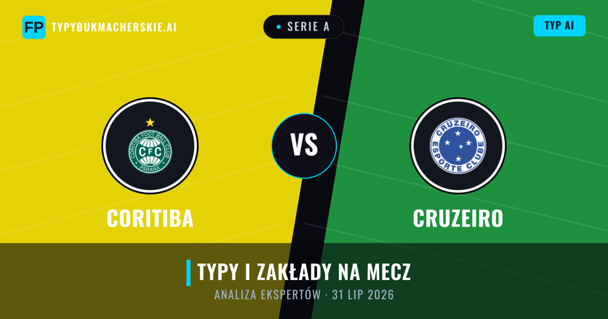 Coritiba vs Cruzeiro — typy i zapowiedź meczu