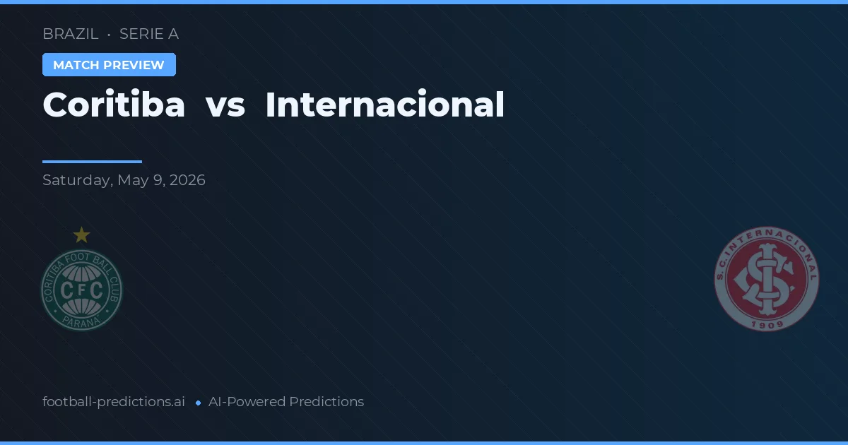 Coritiba vs Internacional — typy i zapowiedź meczu