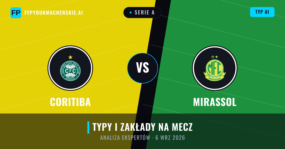 Coritiba vs Mirassol — typy i zapowiedź meczu