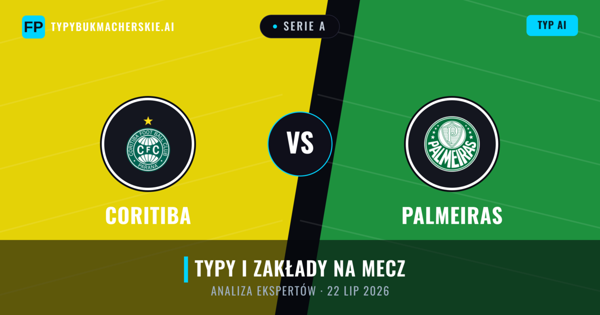 Coritiba vs Palmeiras — typy i zapowiedź meczu