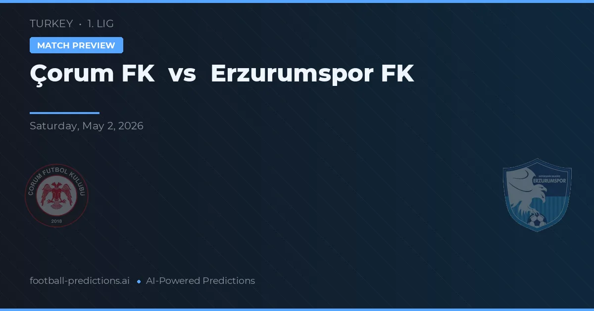 Çorum FK vs Erzurumspor FK preview