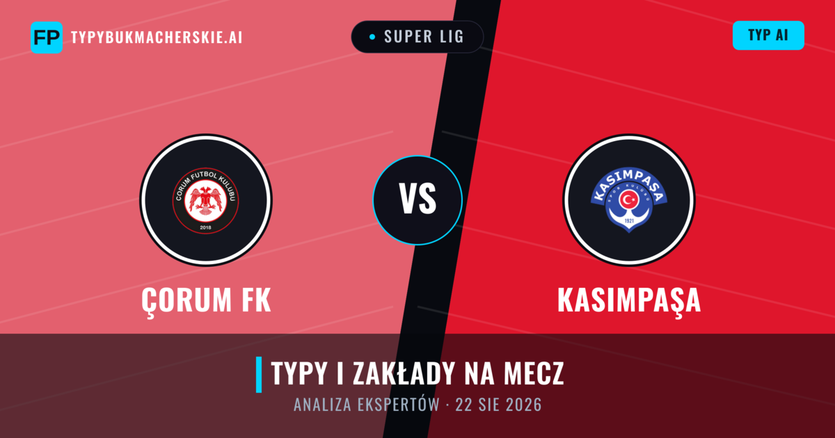 Çorum FK vs Kasımpaşa — typy i zapowiedź meczu