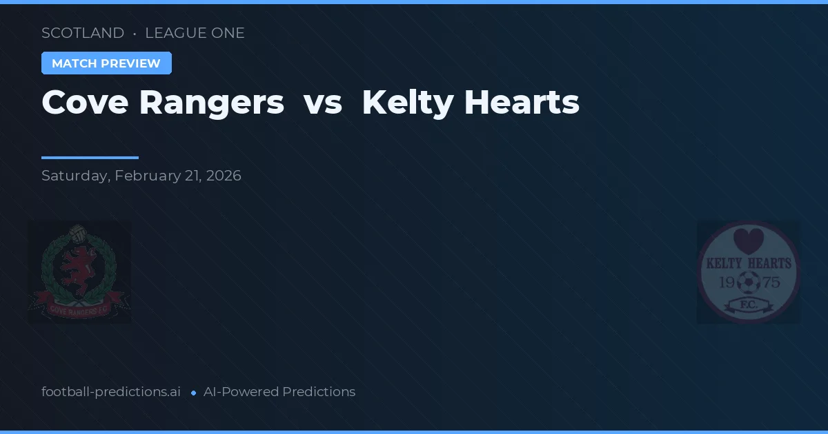 Cove Rangers vs Kelty Hearts — typy i zapowiedź meczu