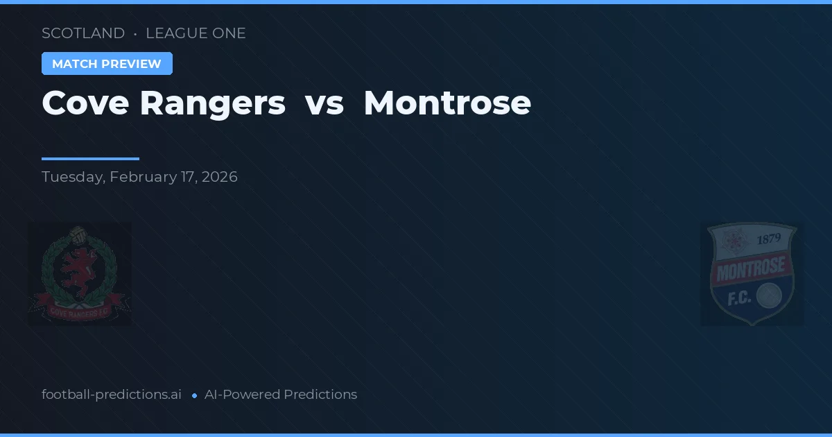 Cove Rangers vs Montrose — typy i zapowiedź meczu