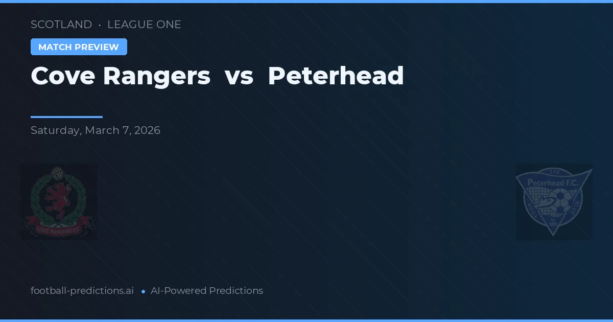 Cove Rangers vs Peterhead — typy i zapowiedź meczu