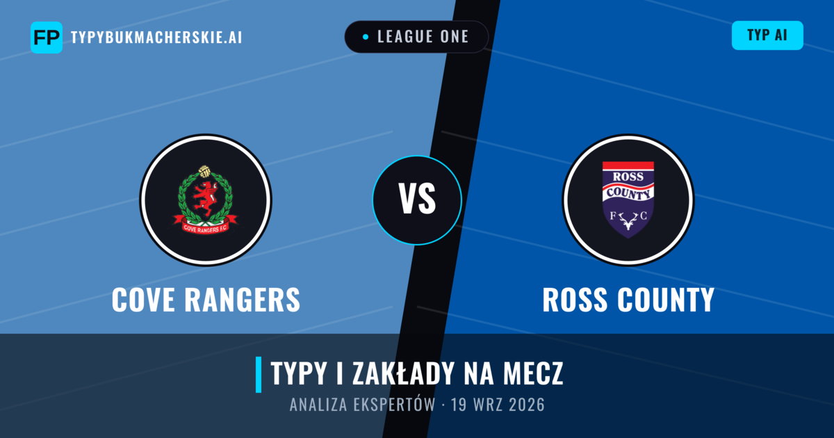 Cove Rangers vs Ross County — typy i zapowiedź meczu