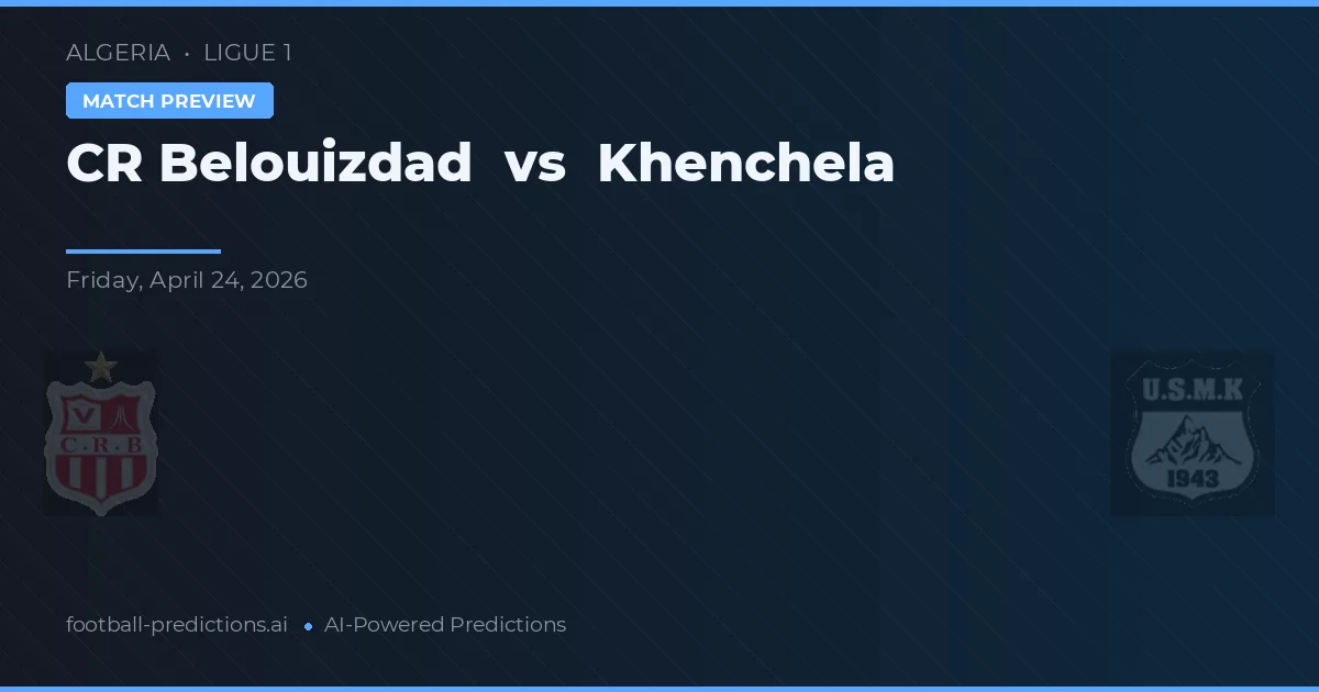 CR Belouizdad vs Khenchela — typy i zapowiedź meczu