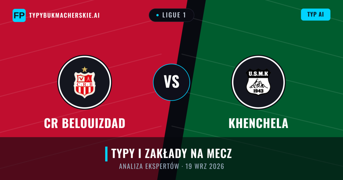 CR Belouizdad vs Khenchela — typy i zapowiedź meczu
