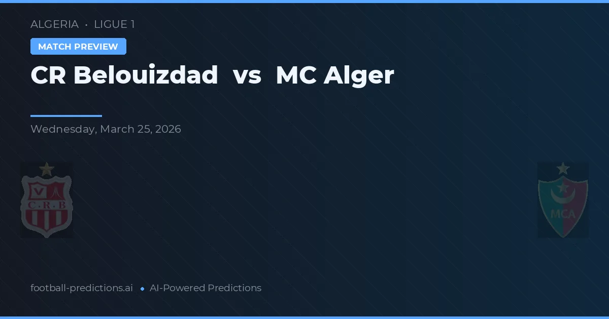 CR Belouizdad vs MC Algier — typy i zapowiedź meczu