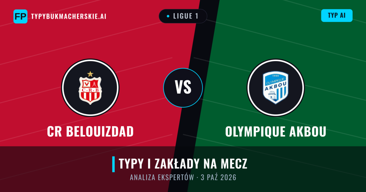 CR Belouizdad vs Olympique Akbou — typy i zapowiedź meczu