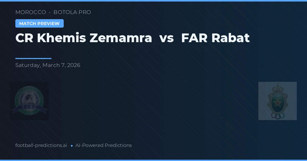 CR Khemis Zemamra vs FAR Rabat — typy i zapowiedź meczu