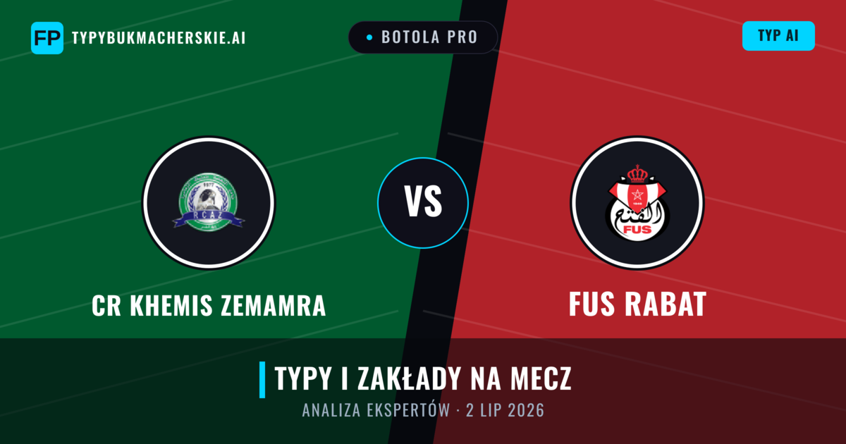 CR Khemis Zemamra vs FUS Rabat — typy i zapowiedź meczu