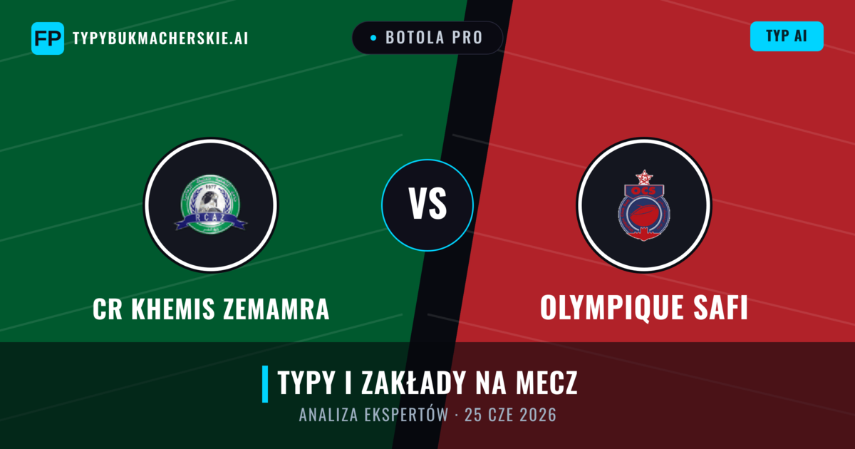 CR Khemis Zemamra vs Olympique Safi — typy i zapowiedź meczu