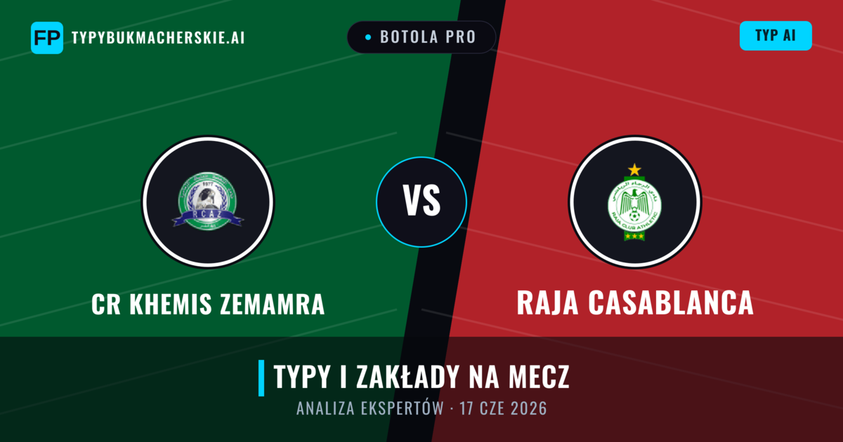 CR Khemis Zemamra vs Raja Casablanca — typy i zapowiedź meczu