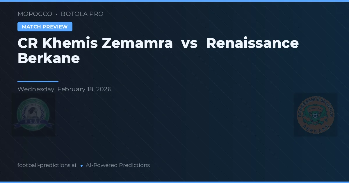 CR Khemis Zemamra vs Renaissance Berkane — typy i zapowiedź meczu
