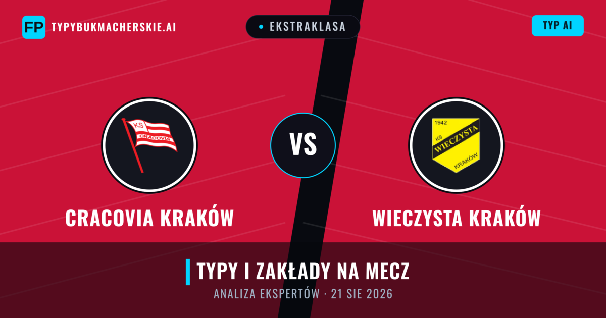 Cracovia Kraków vs Wieczysta Kraków — typy i zapowiedź meczu