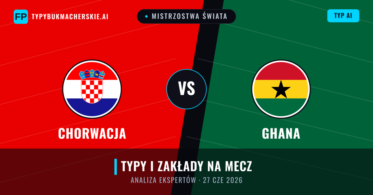 Chorwacja vs Ghana — typy i zapowiedź meczu