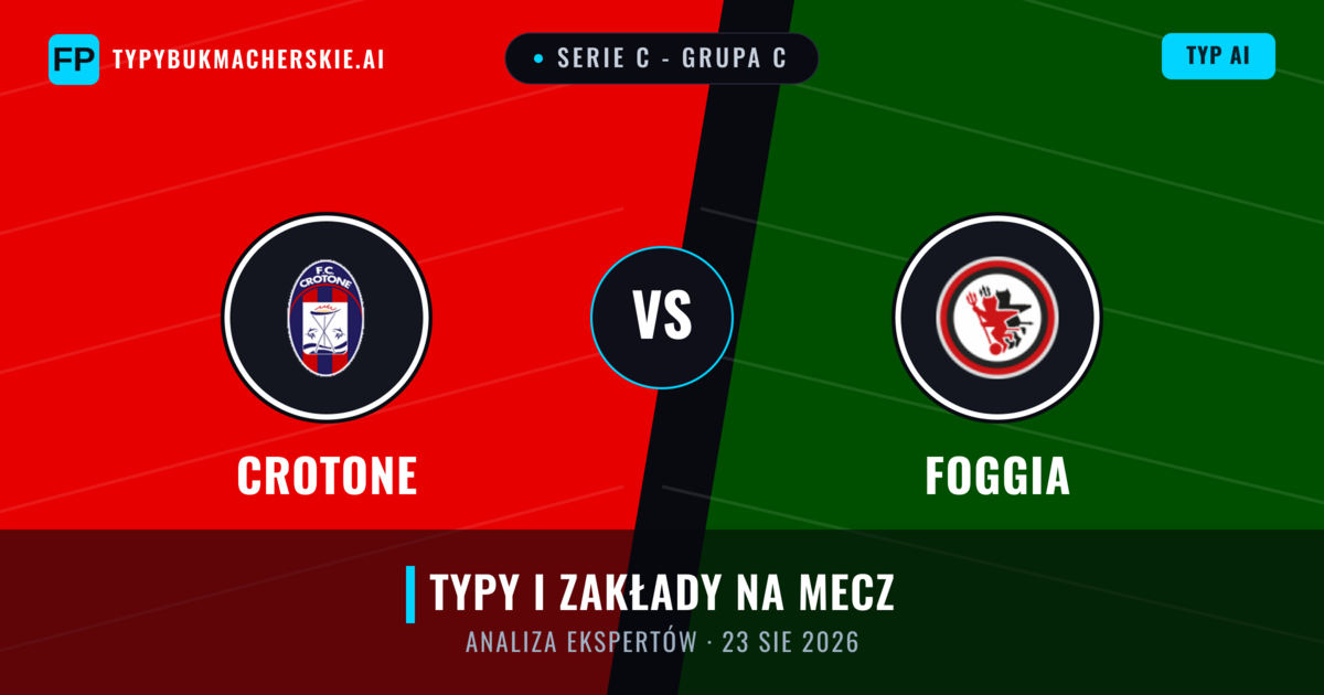 Crotone vs Foggia — typy i zapowiedź meczu
