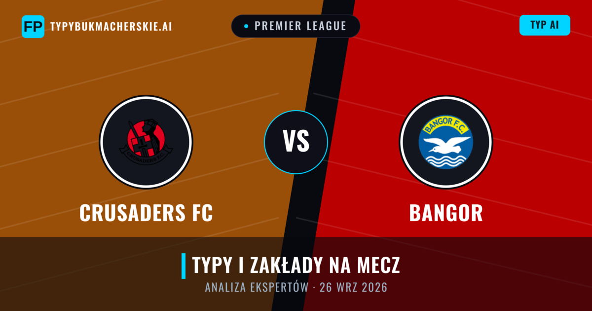 Crusaders FC vs Bangor — typy i zapowiedź meczu