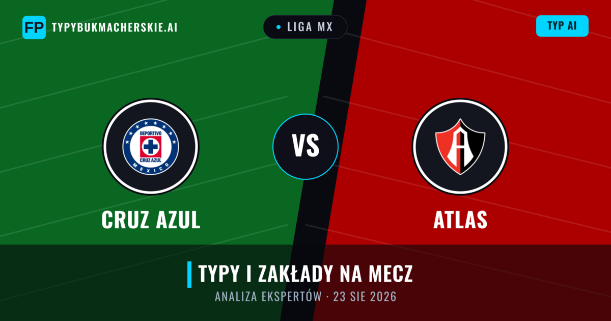 Cruz Azul vs Atlas — typy i zapowiedź meczu