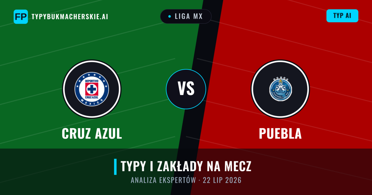 Cruz Azul vs Puebla — typy i zapowiedź meczu