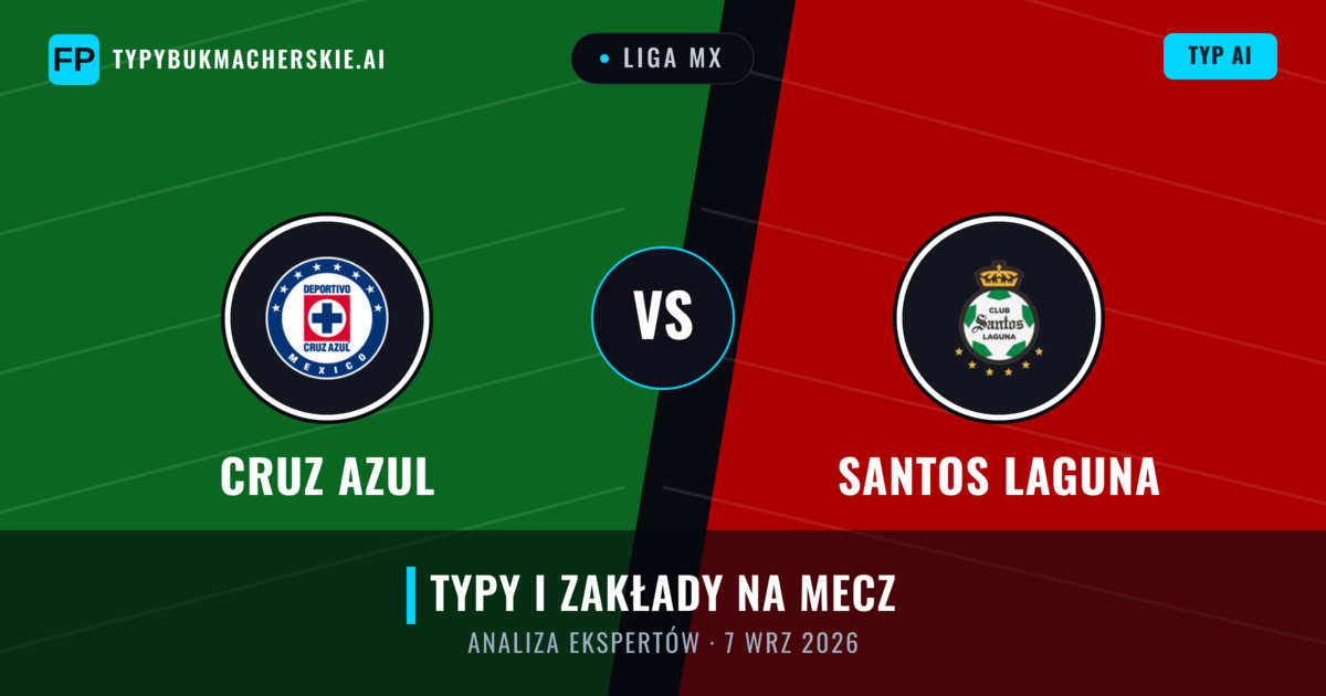 Cruz Azul vs Santos Laguna — typy i zapowiedź meczu